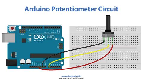 arduino potentiometer schematic.